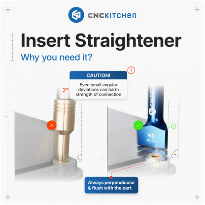 CNCKitchen Instickshjälp för Gängade Insatser M2 - M10