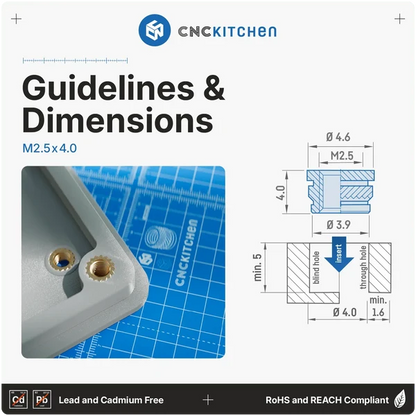 CNCKitchen Gänginsats M2.5x4.0 - 100 st
