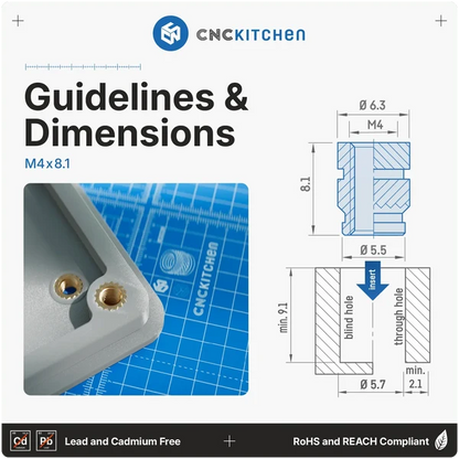 CNCKitchen Gänginsats M4x8.1 - 50 st