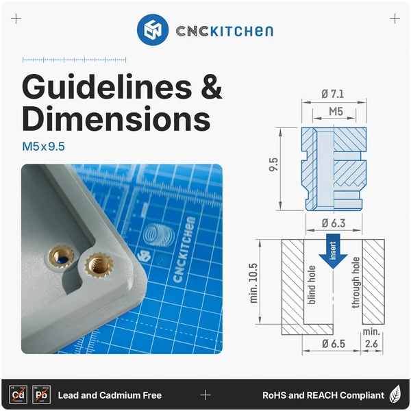 CNCKitchen Gänginsats M5x9.5 - 50 st