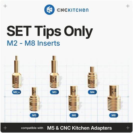 CNCKitchen Smältningshjälpmedel